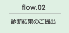 診断結果のご提出